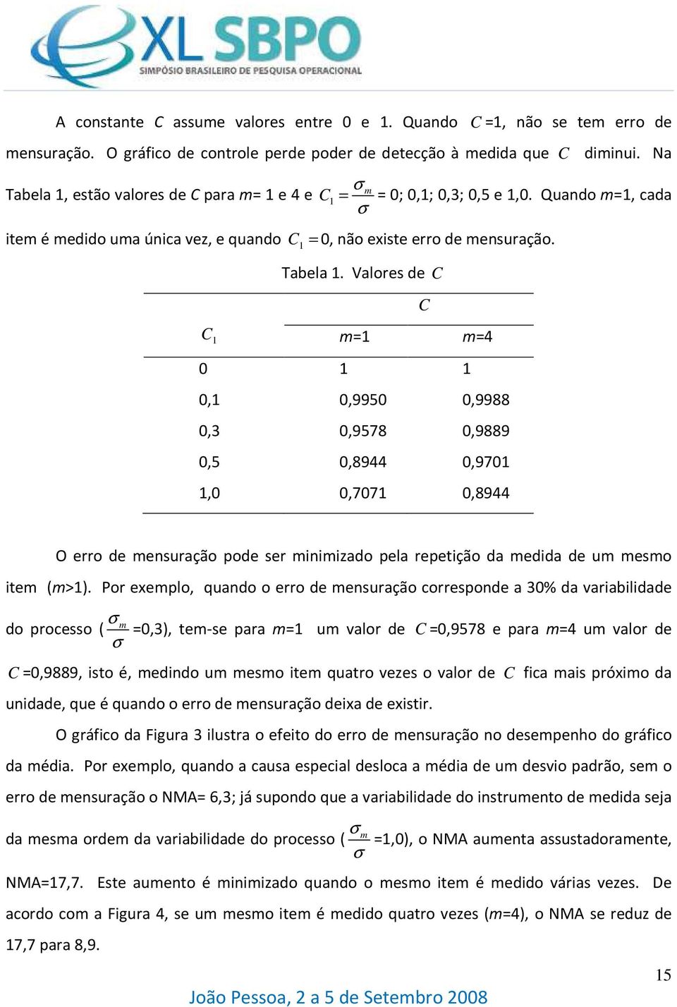 Valores de C C m= m=4,,995,9988,3,9578,9889,5,8944,97,,77,8944 O erro de mensuração pode ser mnmzado pela repetção da medda de um mesmo tem (m>).