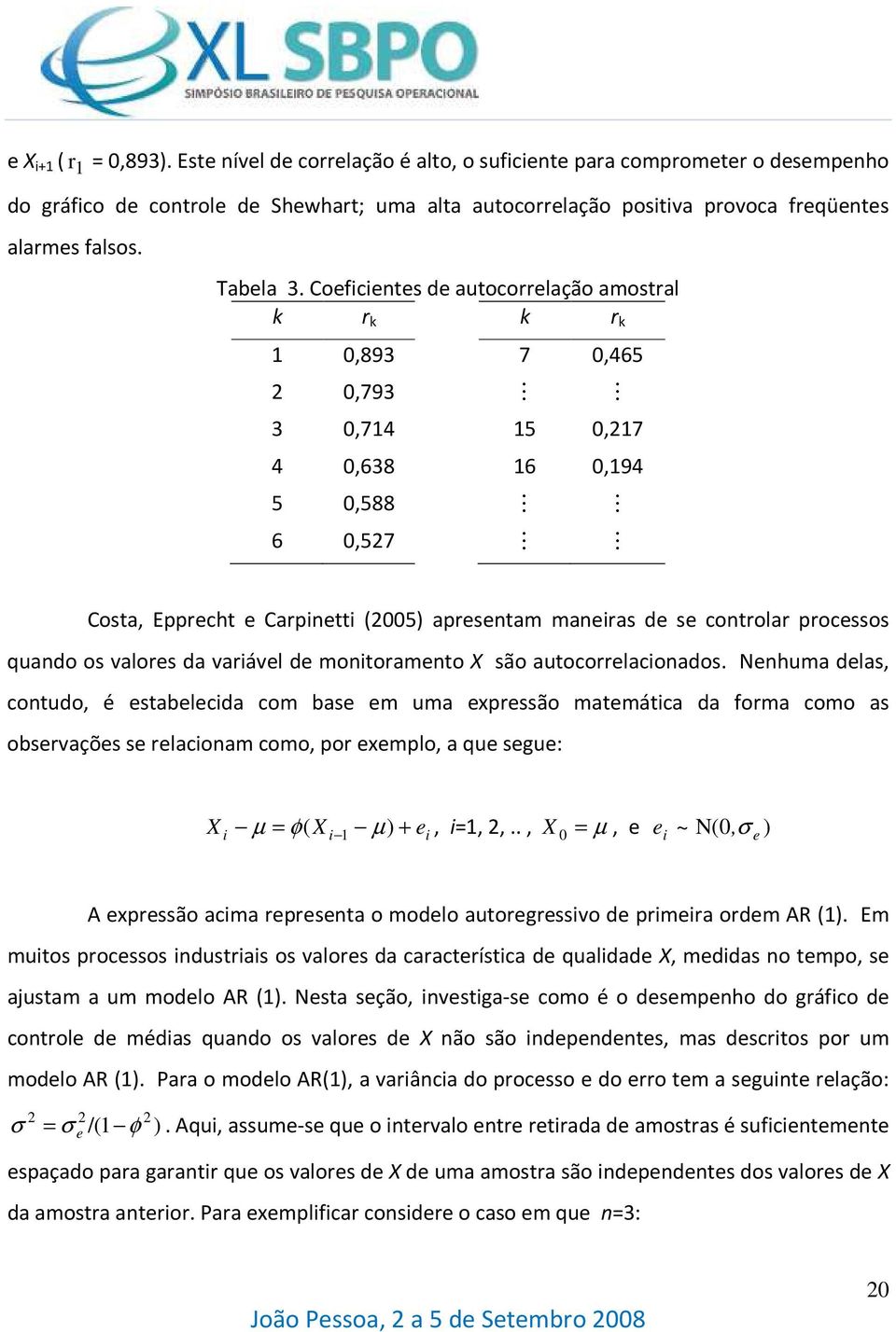 valores da varável de montoramento são autocorrelaconados.