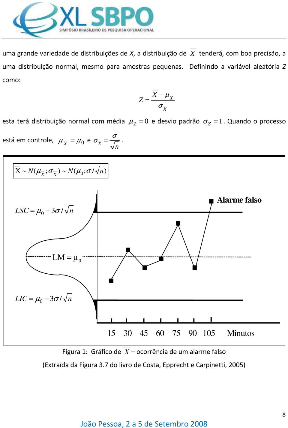 Quando o processo está em controle, µ = µ =.