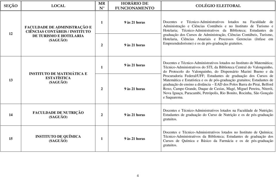 Gerencias (ênfase em Empreendedorismo) e os de pós-graduação 3 INSTITUTO DE MATEMÁTICA E ESTATÍSTICA 9 às 2 horas 2 9 às 2 horas Docentes e Técnico-Administrativos lotados no Instituto de Matemática;