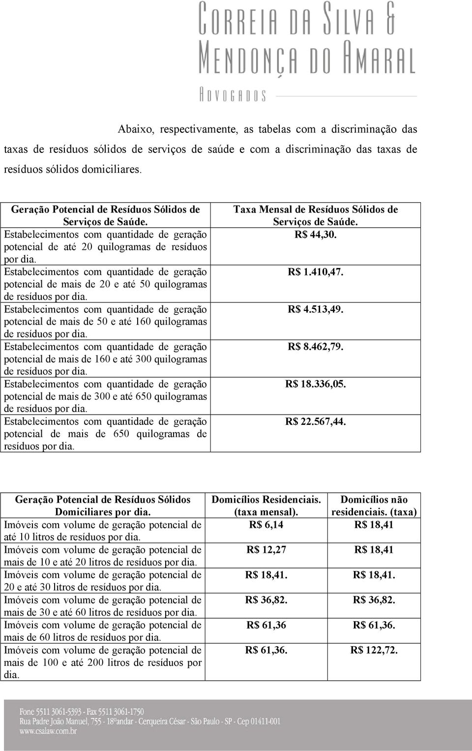 potencial de mais de 50 e até 160 quilogramas de resíduos por dia. potencial de mais de 160 e até 300 quilogramas de resíduos por dia.