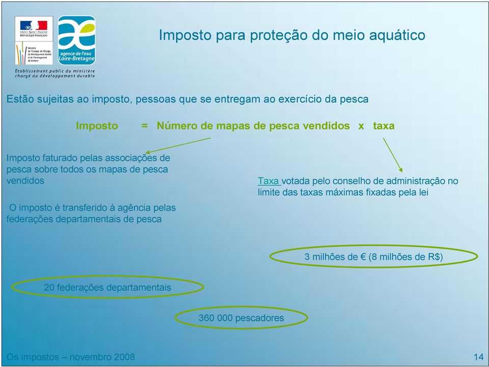 transferido à agência pelas federações departamentais de pesca Taxa votada pelo conselho de administração no limite das taxas