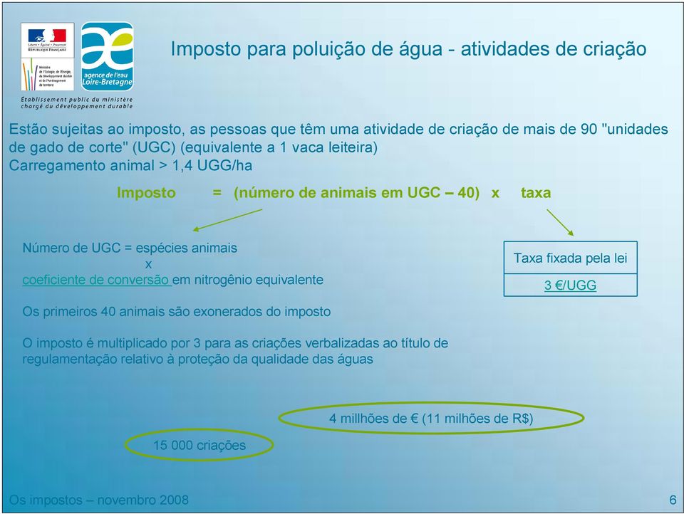 coeficiente de conversão em nitrogênio equivalente Taxa fixada pela lei 3 /UGG Os primeiros 40 animais são exonerados do imposto O imposto é multiplicado por 3 para