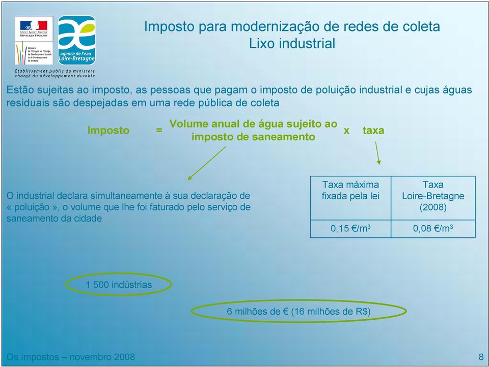 industrial declara simultaneamente à sua declaração de «poluição», o volume que lhe foi faturado pelo serviço de saneamento da cidade Taxa