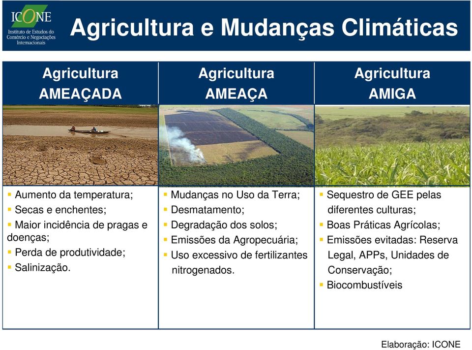 Mudanças no Uso da Terra; Desmatamento; Degradação dos solos; Emissões da Agropecuária; Uso excessivo de fertilizantes