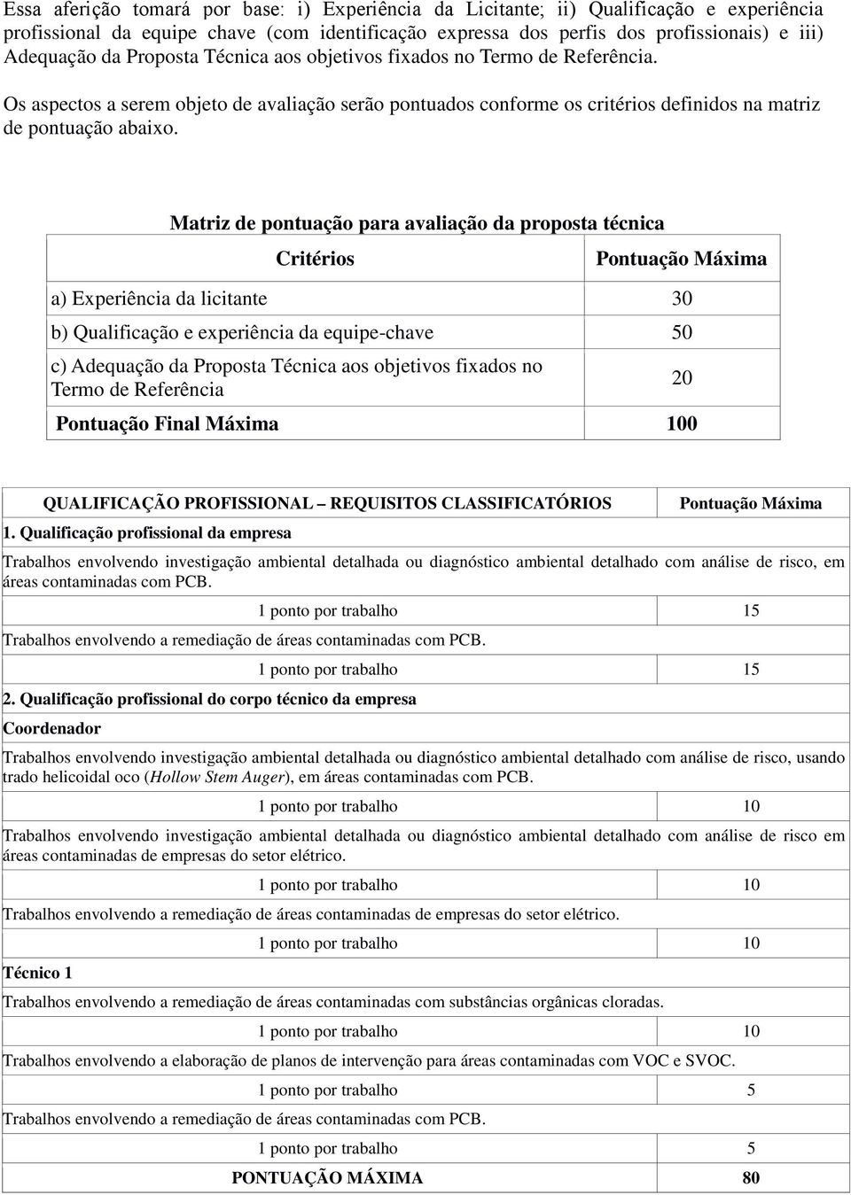 Matriz de pontuação para avaliação da proposta técnica Critérios Pontuação Máxima a) Experiência da licitante 0 b) Qualificação e experiência da equipe-chave 0 c) Adequação da Proposta Técnica aos