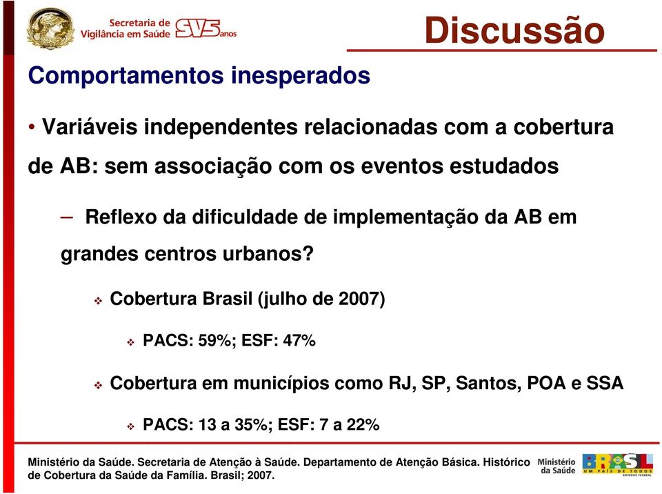 Cobertura Brasil (julho de 2007) PACS: 59%; ESF: 47% Cobertura em municípios como RJ, SP, Santos, POA e SSA PACS: 13 a