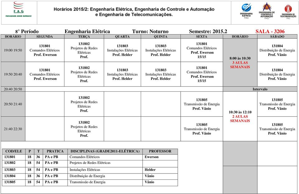 Elétricas 131803 Instalações Elétricas 131803 Instalações Elétricas 131801 Comandos Elétricos Ewerson 15/15 8:00 às 10:30 131801 Comandos Elétricos Ewerson 15/15 3 AULAS SEMANAIS 131804 Distribuição