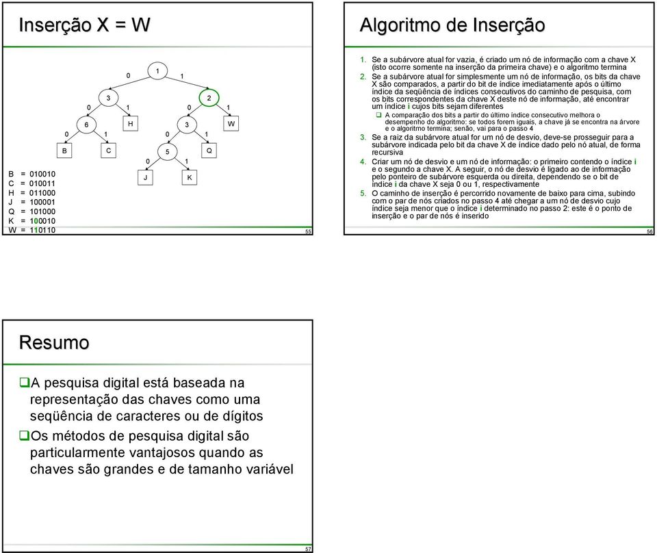 e a suárvore atual for simplesmente um nó de informação, os its da chave X são comparados, a partir do it de índice imediatamente após o último índice da seqüência de índices consecutivos do caminho