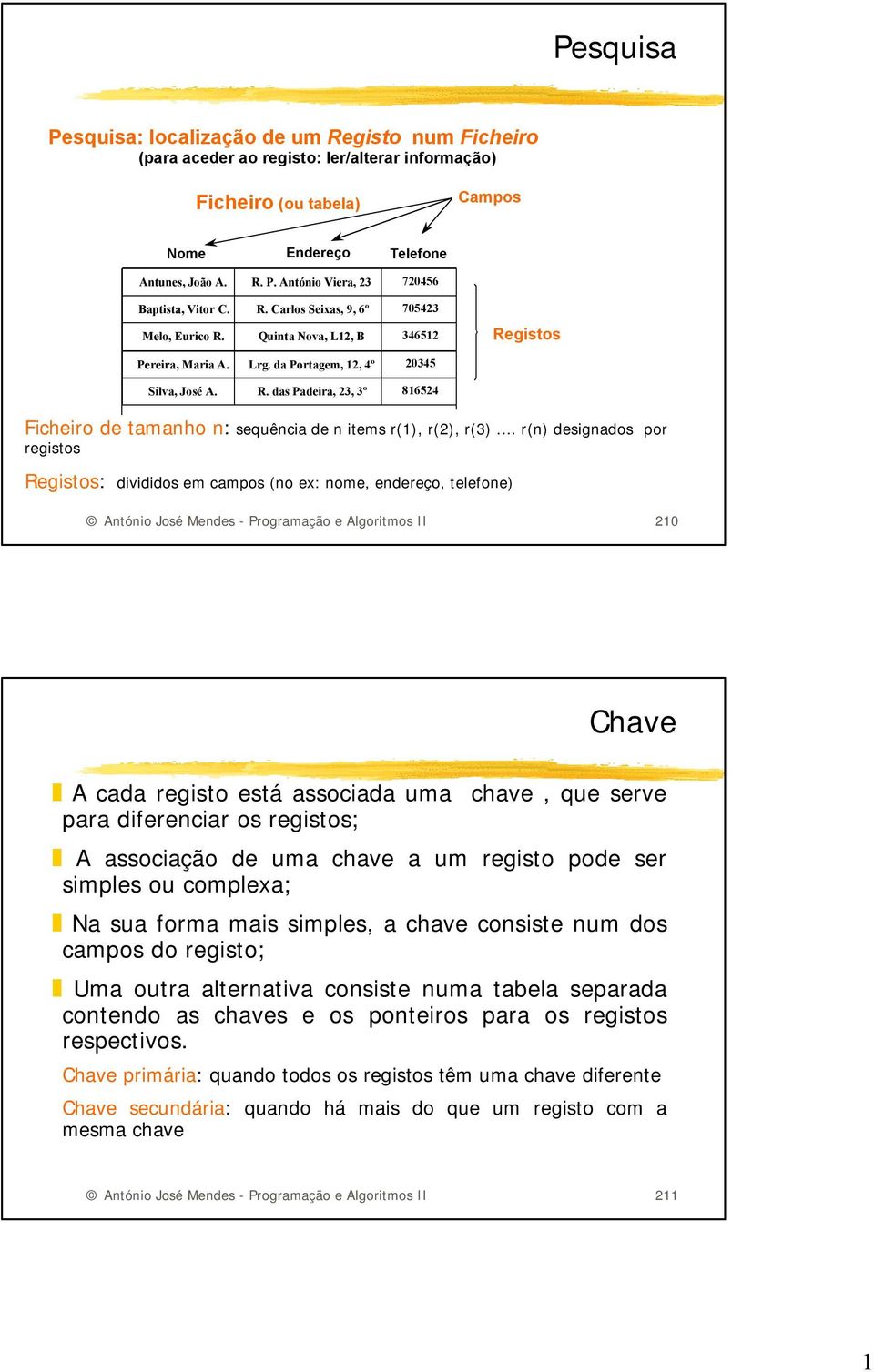 .. r(n) designados por registos Registos: divididos em campos (no ex: nome, endereço, telefone) António José Mendes - Programação e Algoritmos II 210 Chave A cada registo está associada uma chave,