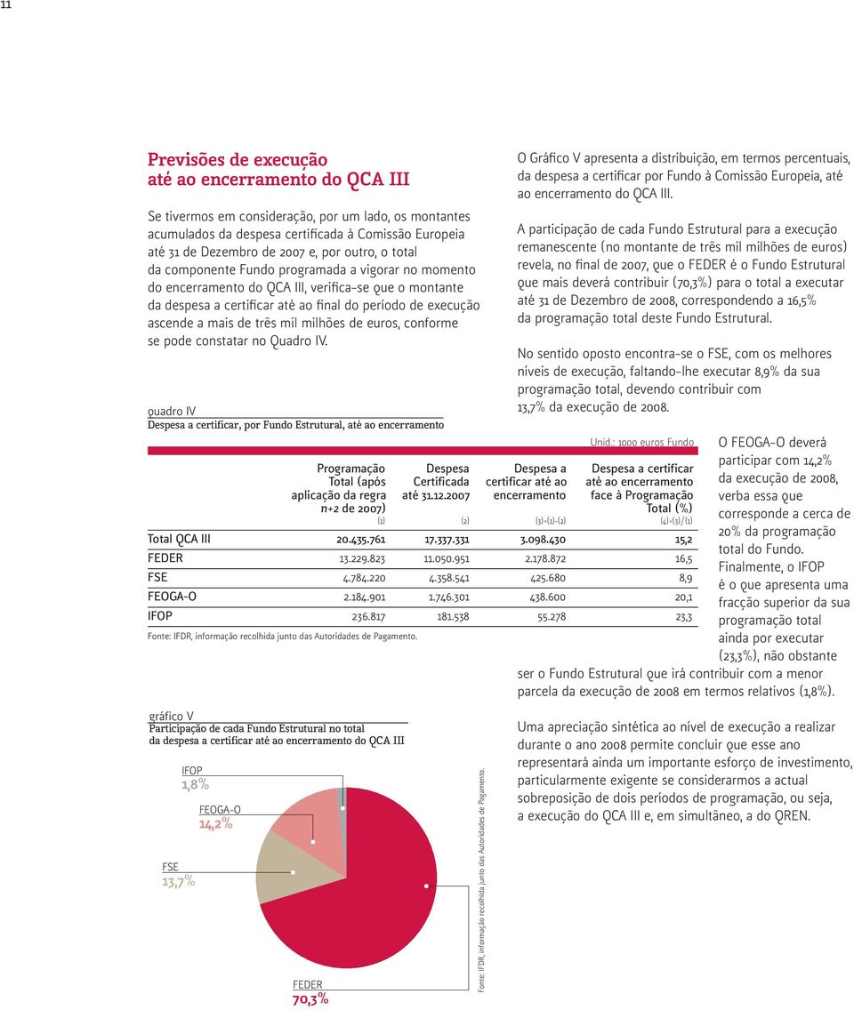 três mil milhões de euros, conforme se pode constatar no Quadro IV.