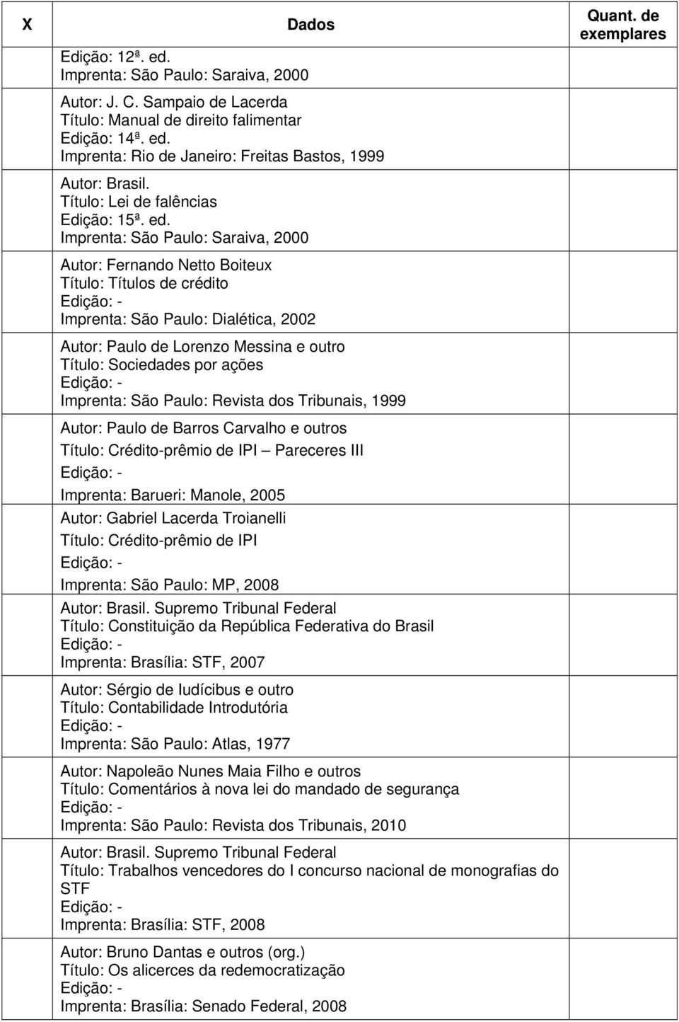 Imprenta: São Paulo: Saraiva, 2000 Autor: Fernando Netto Boiteux Título: Títulos de crédito Imprenta: São Paulo: Dialética, 2002 Autor: Paulo de Lorenzo Messina e outro Título: Sociedades por ações