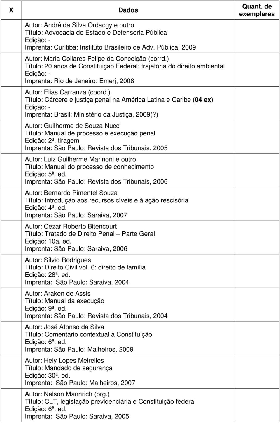 ) Título: Cárcere e justiça penal na América Latina e Caribe (04 ex) Imprenta: Brasil: Ministério da Justiça, 2009(?