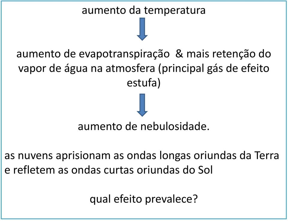 aumento de nebulosidade.