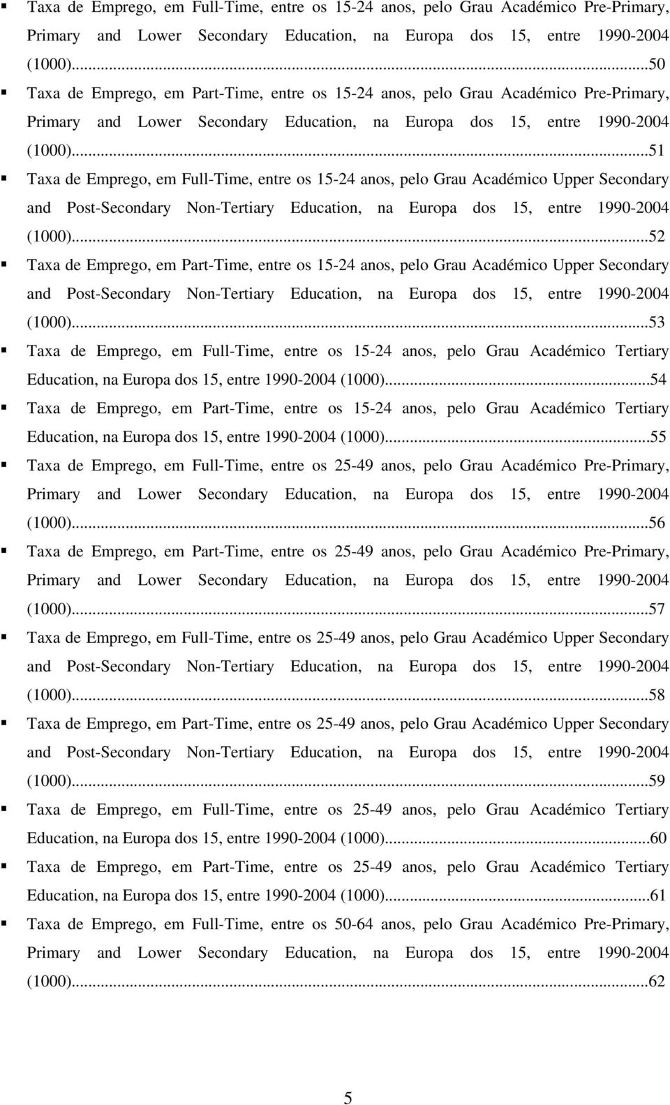 ..51 Taxa de Emprego, em Full-Time, entre os 15-24 anos, pelo Grau Académico Upper Secondary and Post-Secondary Non-Tertiary Education, na Europa dos 15, entre 1990-2004 (1000).