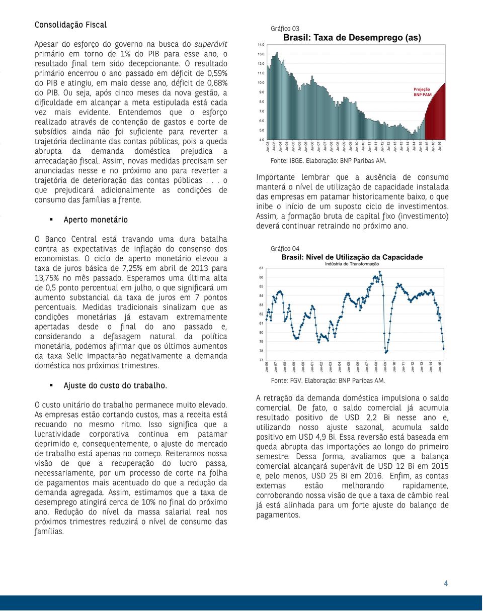 Ou seja, após cinco meses da nova gestão, a dificuldade em alcançar a meta estipulada está cada vez mais evidente.