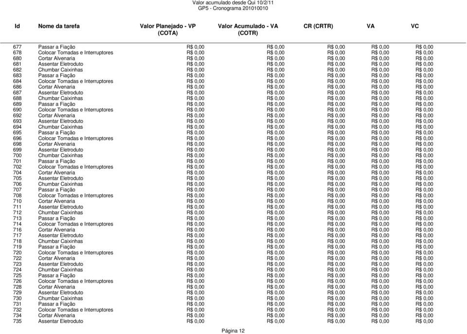 R$ 0,00 R$ 0,00 683 Passar a Fiação R$ 0,00 R$ 0,00 R$ 0,00 R$ 0,00 R$ 0,00 684 Colocar Tomadas e Interruptores R$ 0,00 R$ 0,00 R$ 0,00 R$ 0,00 R$ 0,00 686 Cortar Alvenaria R$ 0,00 R$ 0,00 R$ 0,00 R$