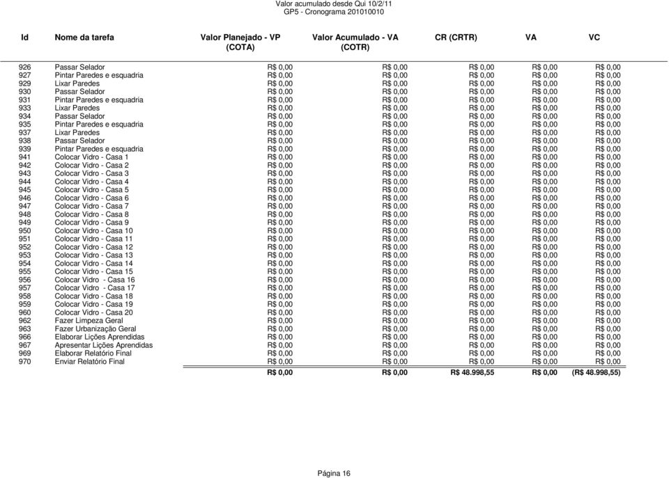 0,00 R$ 0,00 933 Lixar Paredes R$ 0,00 R$ 0,00 R$ 0,00 R$ 0,00 R$ 0,00 934 Passar Selador R$ 0,00 R$ 0,00 R$ 0,00 R$ 0,00 R$ 0,00 935 Pintar Paredes e esquadria R$ 0,00 R$ 0,00 R$ 0,00 R$ 0,00 R$