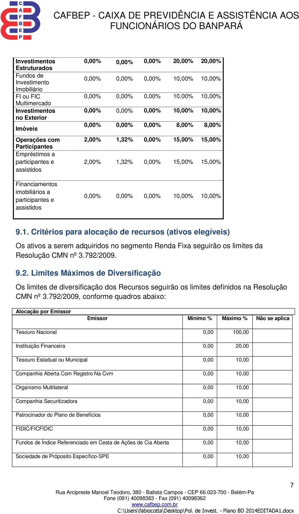 0,00% 8,00% 8,00% 2,00% 1,32% 0,00% 15,00% 15,00% 2,00% 1,32% 0,00% 15,00% 15,00% 0,00% 0,00% 0,00% 10,00% 10,00% 9.1. Critérios para alocação de recursos (ativos elegíveis) Os ativos a serem adquiridos no segmento Renda Fixa seguirão os limites da Resolução CMN nº 3.