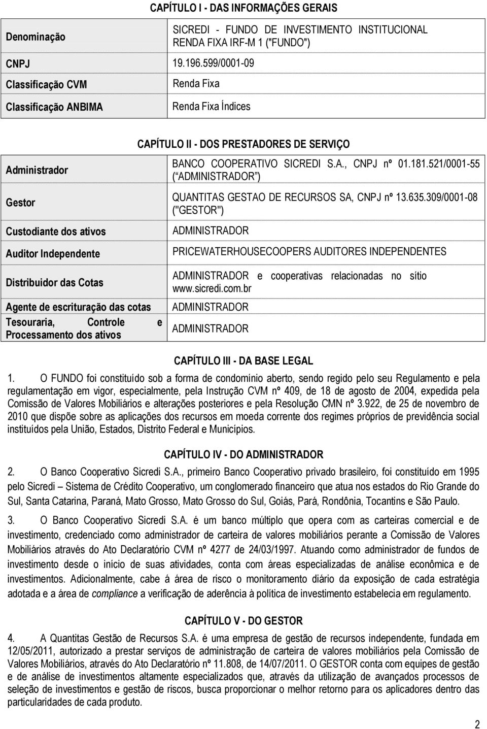 521/0001-55 ( ADMINISTRADOR ) QUANTITAS GESTAO DE RECURSOS SA, CNPJ nº 13.635.