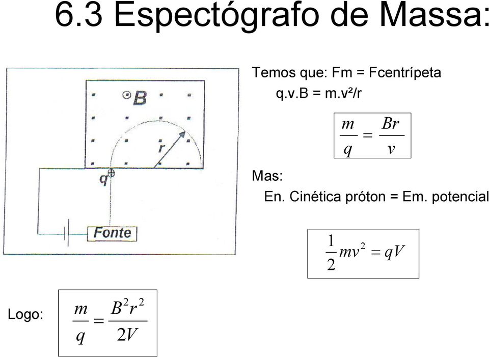 v²/ m = q v Mas: En.