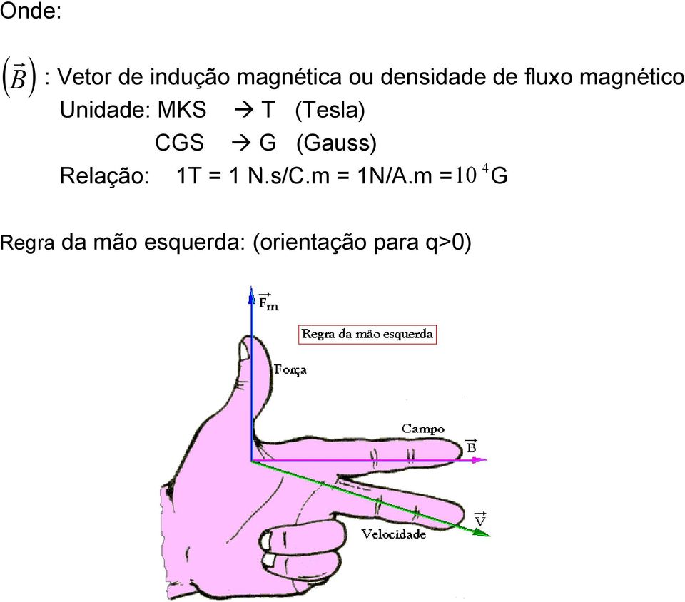 (Tesla) CGS G (Gauss) 4 Relação: 1T = 1 N.s/C.