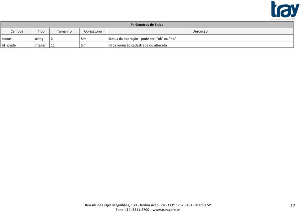 "no" id_grade integer 11 Sim ID