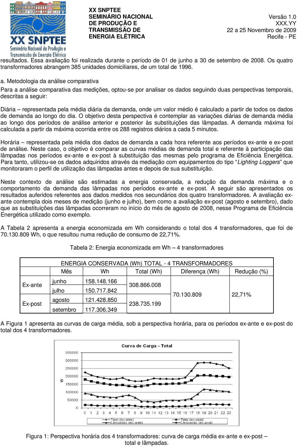 30 de setembro de 2008. Os quatro transformadores ab