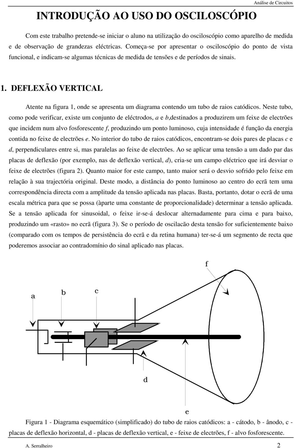 DEFLEXÃO VERTICAL Atente na figura 1, onde se apresenta um diagrama contendo um tubo de raios catódicos.