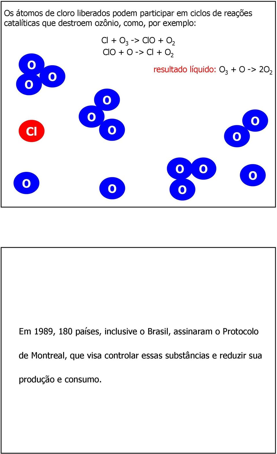 líquido: O 3 + O -> 2O 2 O O O O O O O O O O Em 1989, 180 países, inclusive o Brasil,