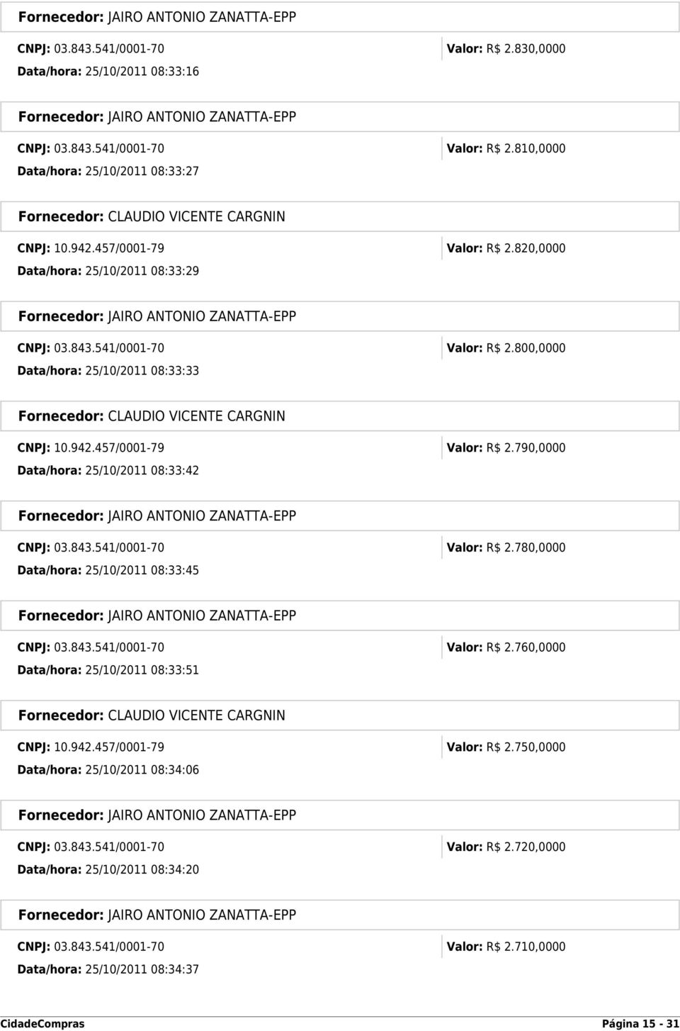 790,0000 Data/hora: 25/10/2011 08:33:42 CNPJ: 03.843.541/0001-70 Valor: R$ 2.780,0000 Data/hora: 25/10/2011 08:33:45 CNPJ: 03.843.541/0001-70 Valor: R$ 2.760,0000 Data/hora: 25/10/2011 08:33:51 CNPJ: 10.