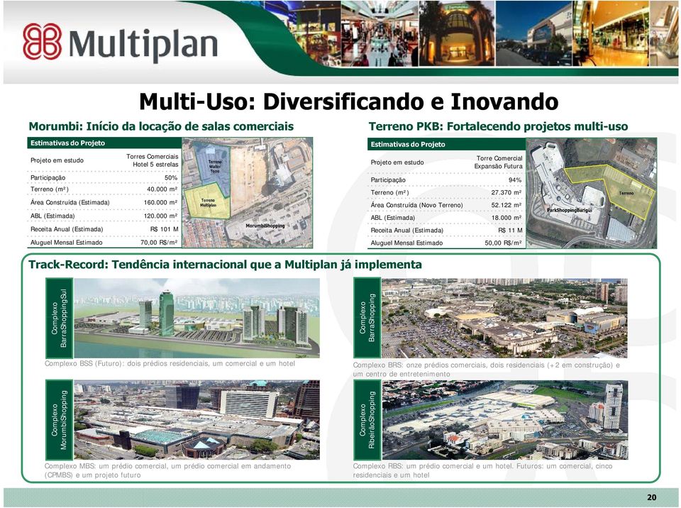 000 m² Receita Anual (Estimada) R$ 101 M Aluguel Mensal Estimado 0,00 R$/m² Estimativas do Projeto Projeto em estudo Torre Comercial Expansão Futura Participação 94% Terreno (m²) 2.