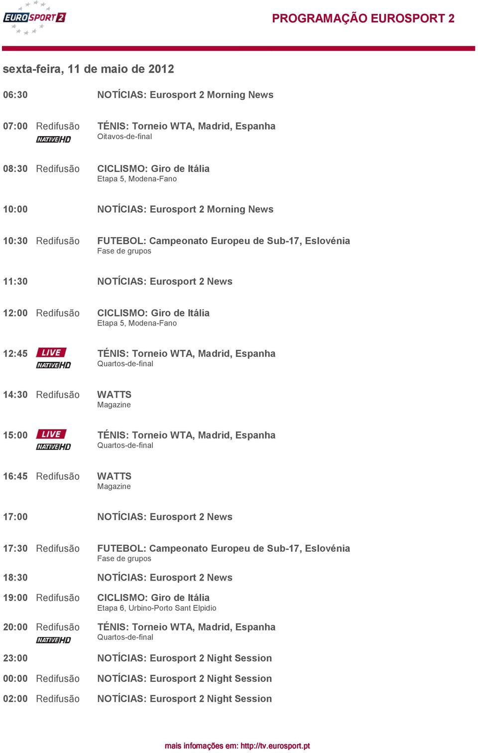 Espanha Quartos-de-final 14:30 Redifusão WATTS 15:00 TÉNIS: Torneio WTA, Madrid, Espanha Quartos-de-final 16:45 Redifusão WATTS 17:00 NOTÍCIAS: Eurosport 2 News 17:30 Redifusão FUTEBOL: Campeonato