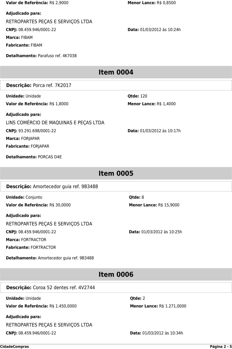 698/0001-22 Data: 01/03/2012 às 10:17h Marca: FORJAPAR Fabricante: FORJAPAR Detalhamento: PORCAS D4E Item 0005 Descrição: Amortecedor guia ref.