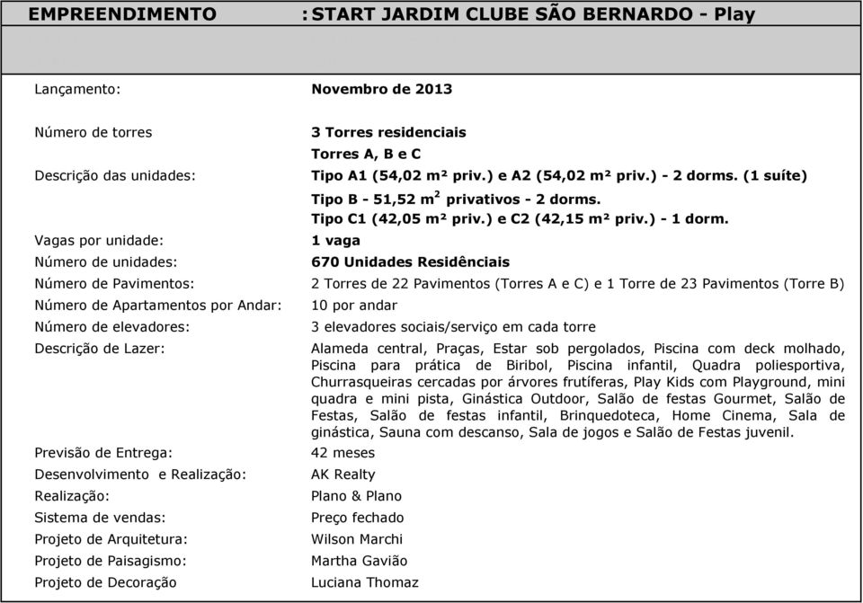 (1 suíte) Vagas por unidade: Número de unidades: Tipo B - 51,52 m 2 privativos - 2 dorms. Tipo C1 (42,05 m² priv.) e C2 (42,15 m² priv.) - 1 dorm.