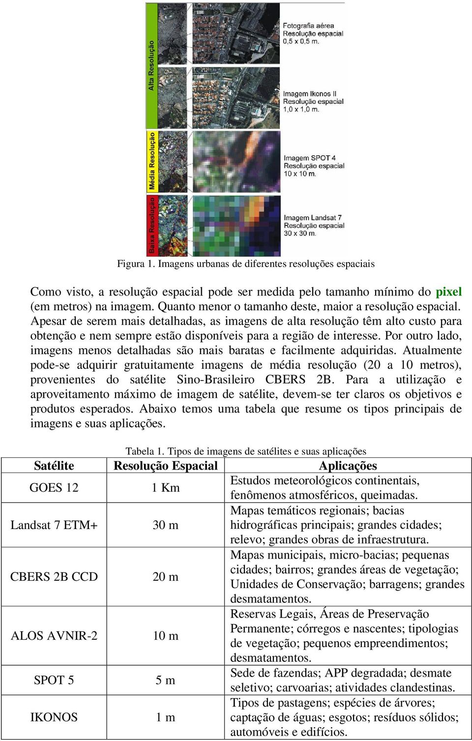 Apesar de serem mais detalhadas, as imagens de alta resolução têm alto custo para obtenção e nem sempre estão disponíveis para a região de interesse.