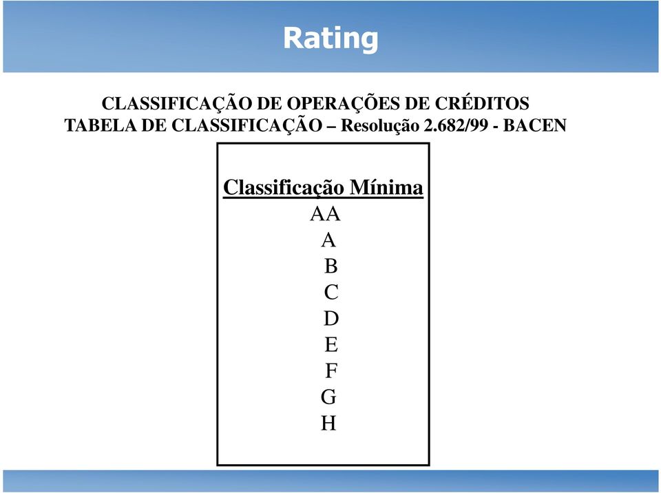 CLASSIFICAÇÃO Resolução 2.