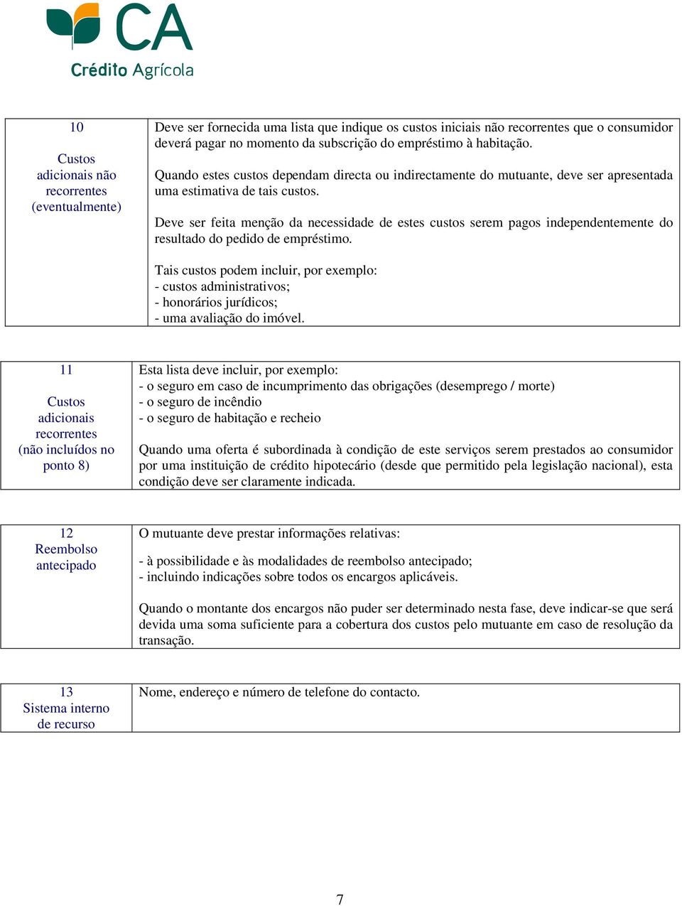 Deve ser feita menção da necessidade de estes custos serem pagos independentemente do resultado do pedido de empréstimo.