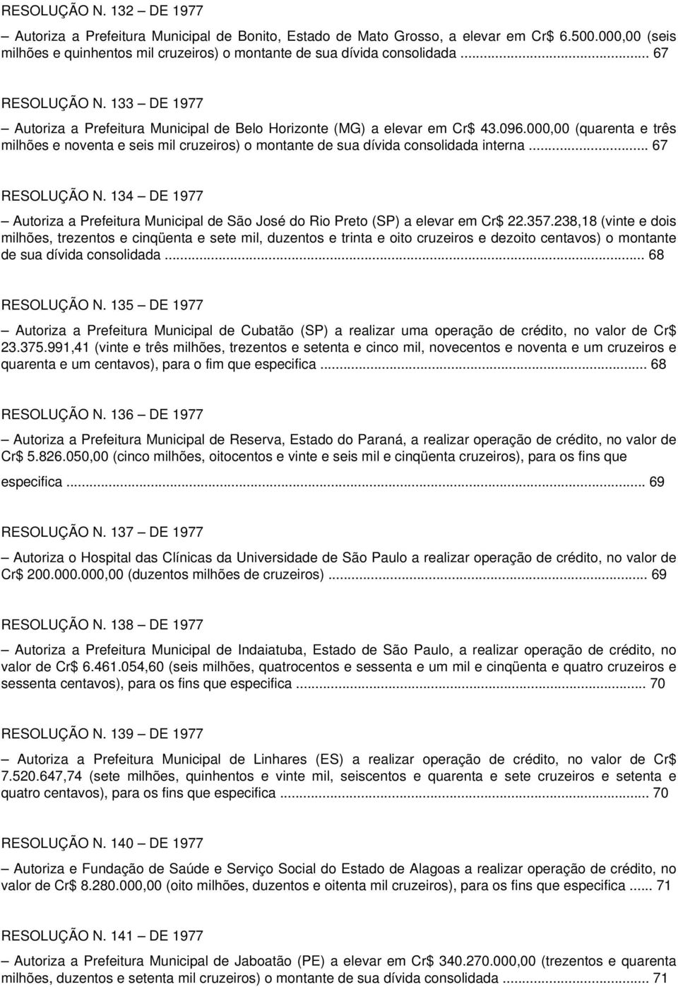 000,00 (quarenta e três milhões e noventa e seis mil cruzeiros) o montante de sua dívida consolidada interna... 67 RESOLUÇÃO N.