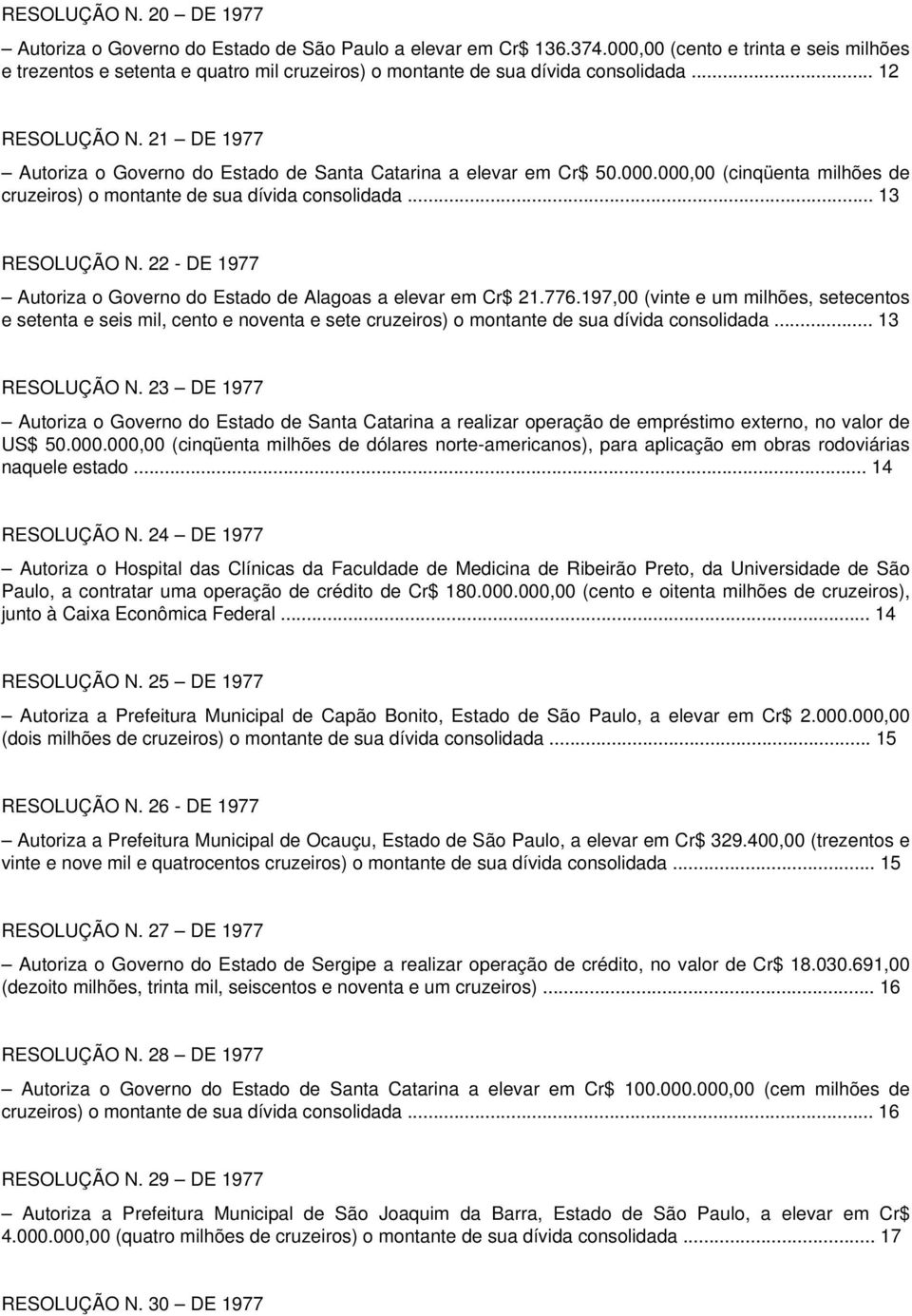 21 DE 1977 Autoriza o Governo do Estado de Santa Catarina a elevar em Cr$ 50.000.000,00 (cinqüenta milhões de cruzeiros) o montante de sua dívida consolidada... 13 RESOLUÇÃO N.