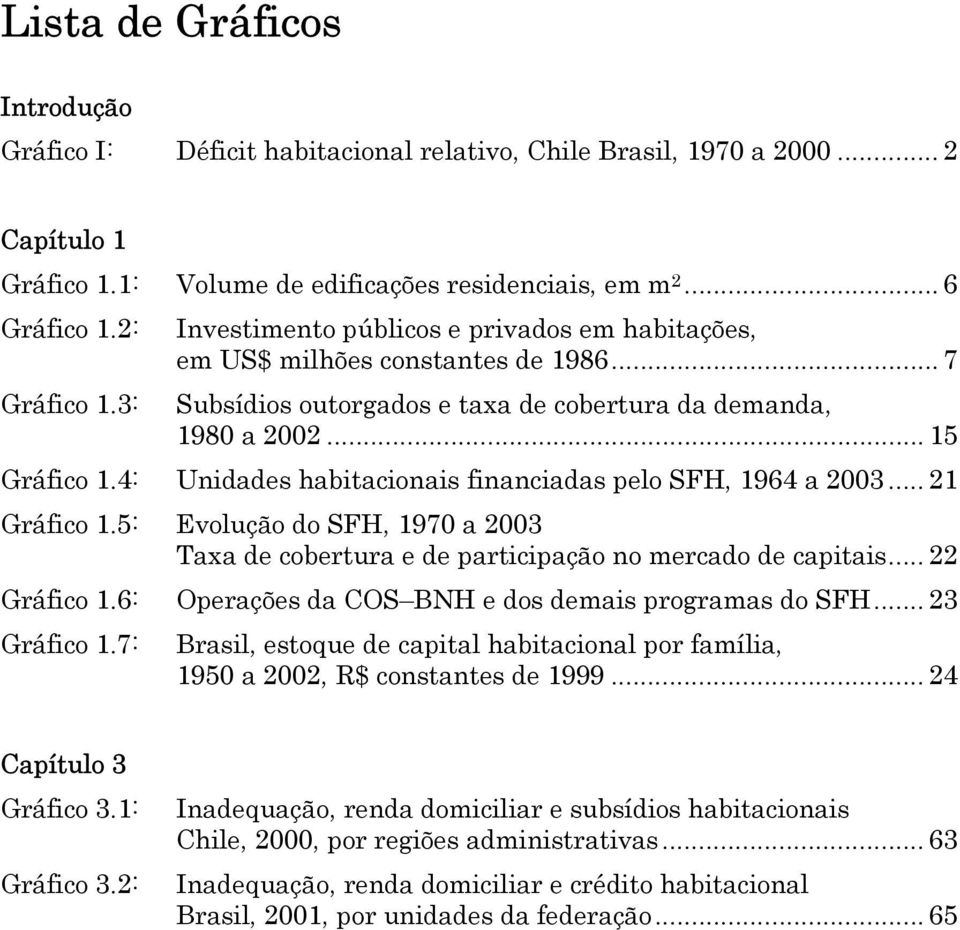 4: Unidades habiacionais financiadas pelo SFH, 1964 a 2003... 21 Gráfico 1.5: Evolução do SFH, 1970 a 2003 Taxa de coberura e de paricipação no mercado de capiais... 22 Gráfico 1.