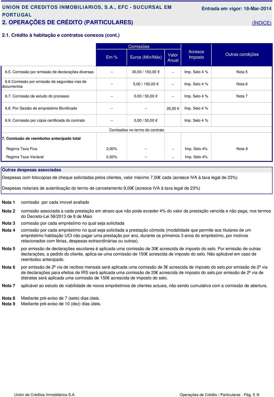 6 Comissão por emissão de segundas vias de documentos 5,00 / 150,00 Nota 6 6.7. Comissão de estudo do processo 0,00 / 50,00 Nota 7 6.8. Por Gestão de empréstimo Bonificado 20,00 6.9.