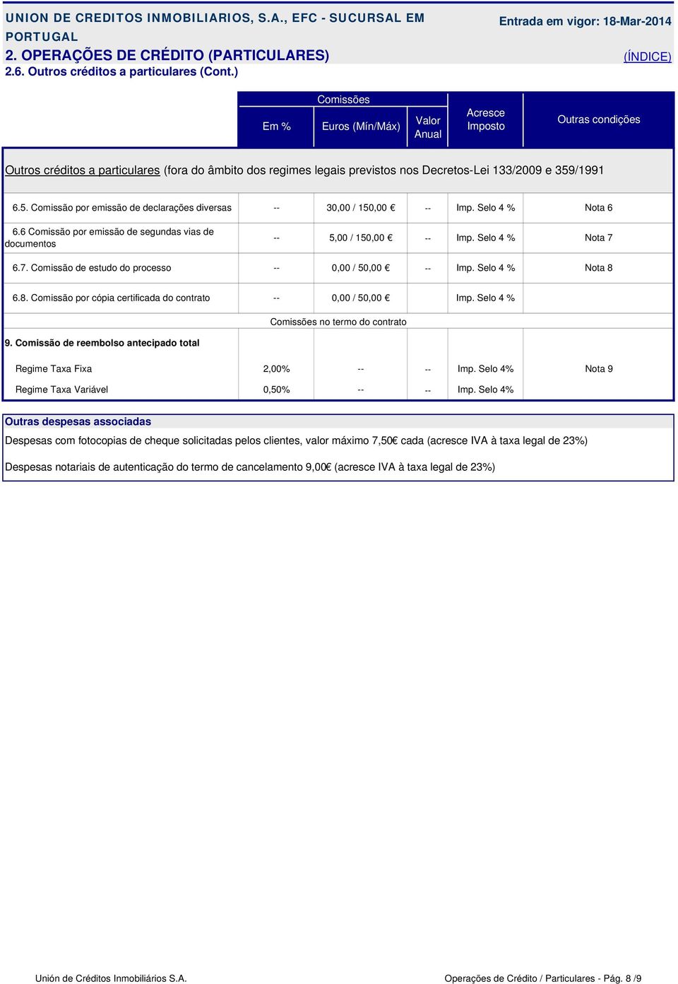 /1991 6.5. Comissão por emissão de declarações diversas 30,00 / 150,00 Nota 6 6.6 Comissão por emissão de segundas vias de documentos 5,00 / 150,00 Nota 7 