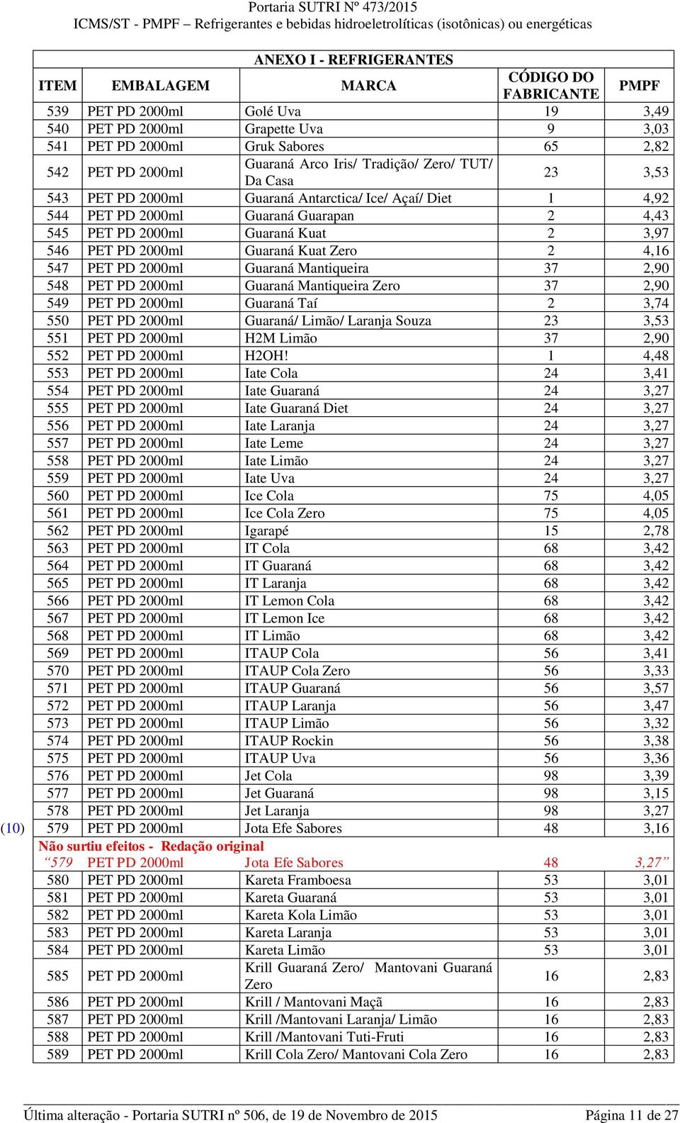 Mantiqueira 37 2,90 548 PET PD 2000ml Guaraná Mantiqueira Zero 37 2,90 549 PET PD 2000ml Guaraná Taí 2 3,74 550 PET PD 2000ml Guaraná/ Limão/ Laranja Souza 23 3,53 551 PET PD 2000ml H2M Limão 37 2,90