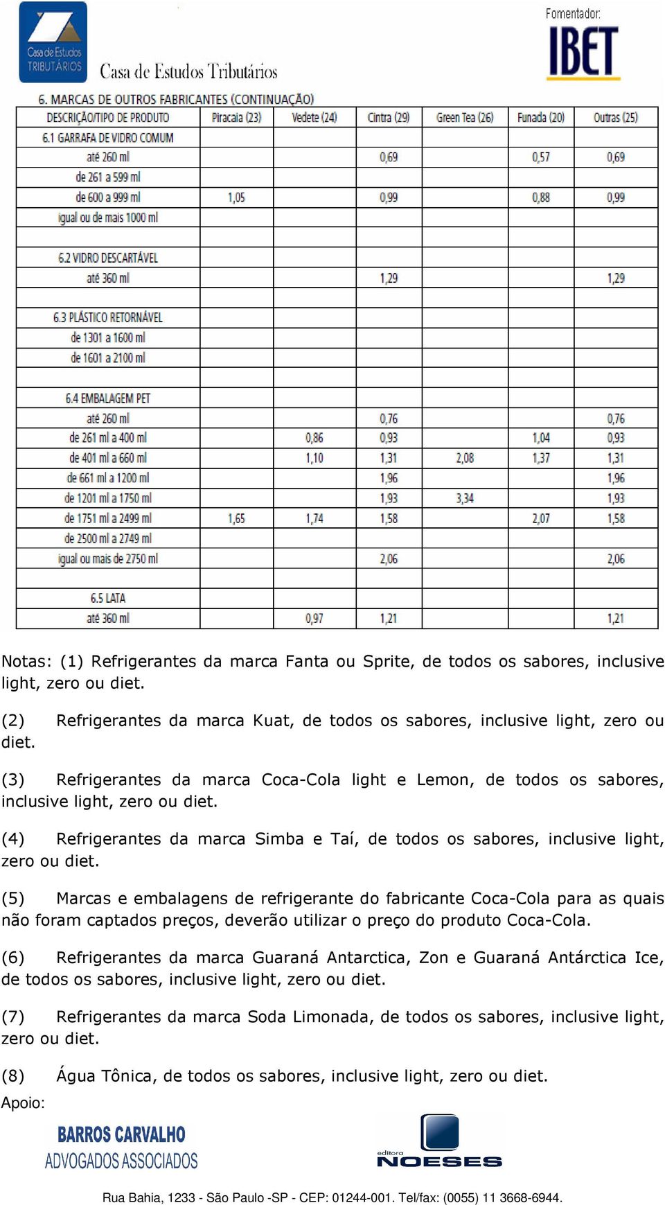 refrigerante do fabricante Coca-Cola para as quais não foram captados preços, deverão utilizar o preço do produto Coca-Cola.