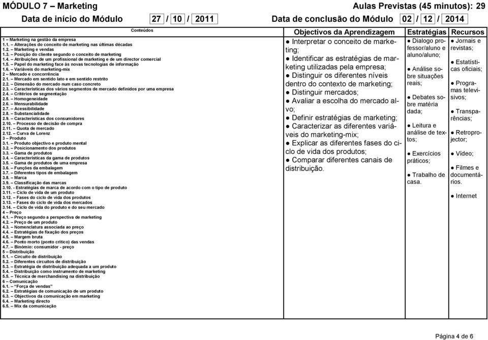 Papel do marketing face às novas tecnologias de informação 1.6. Variáveis do marketing-mix 2 Mercado e concorrência 2.1. Mercado em sentido lato e em sentido restrito 2.2. Dimensão do mercado num caso concreto 2.