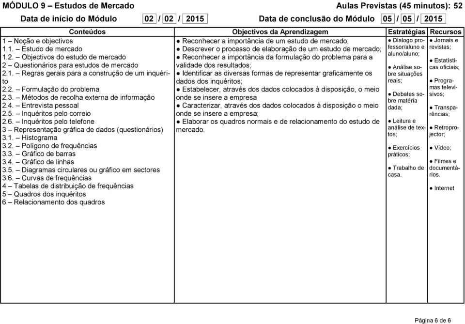 a Estatísticas validade dos resultados; Análise sobre situações Identificar as diversas formas de representar graficamente os dados dos inquéritos; reais; Programas televi- Estabelecer, através dos