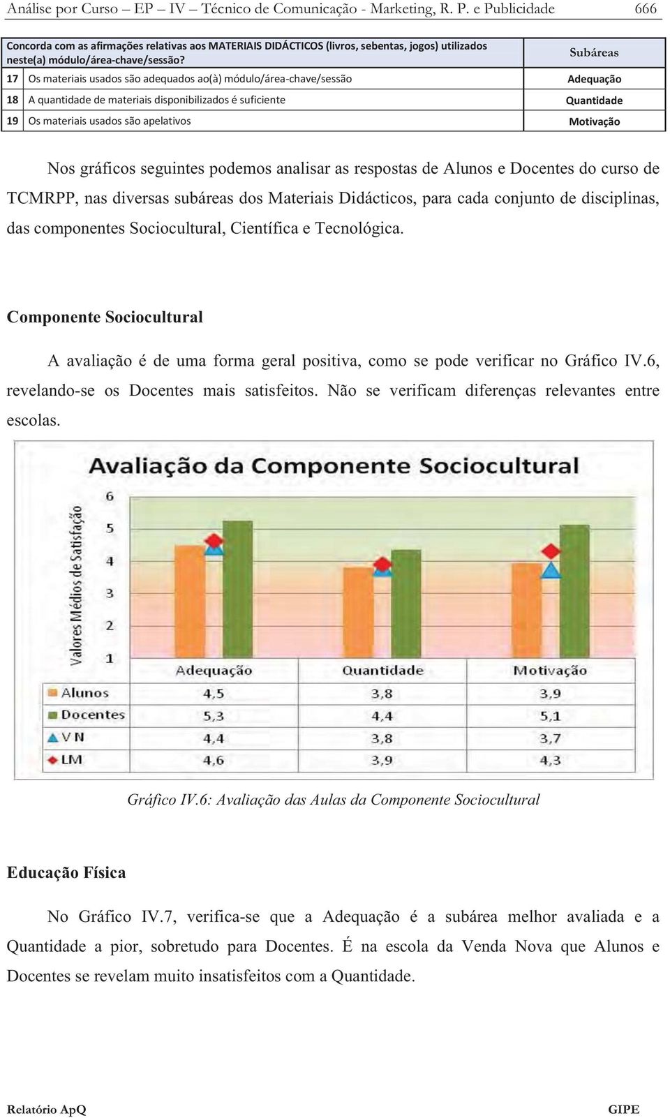 utilizados neste(a) módulo/área-chave/sessão?