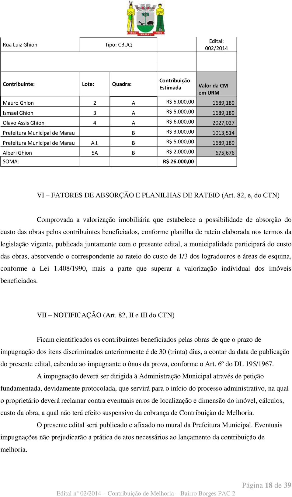 000,00 675,676 SOMA: R$ 26.000,00 VI FATORES DE ABSORÇÃO E PLANILHAS DE RATEIO (Art.