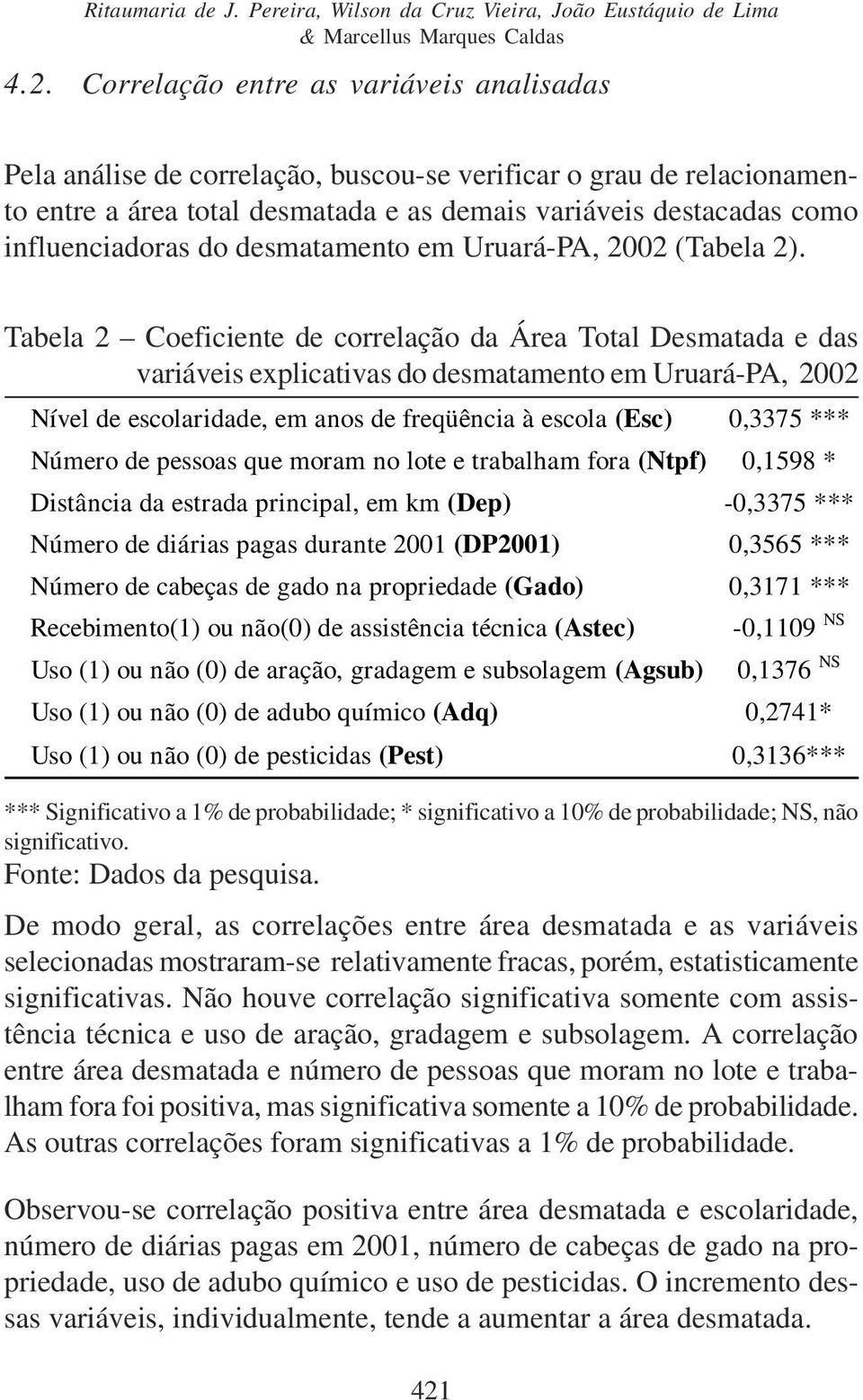 desmatamento em Uruará-PA, 2002 (Tabela 2).